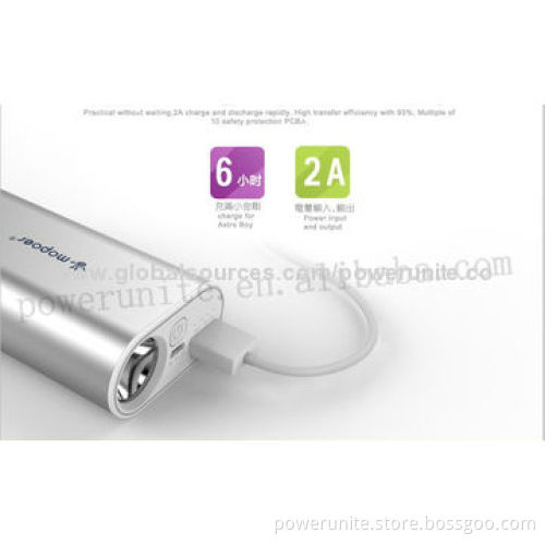 Portable Battery Charger with 10,400mAh Capacity
